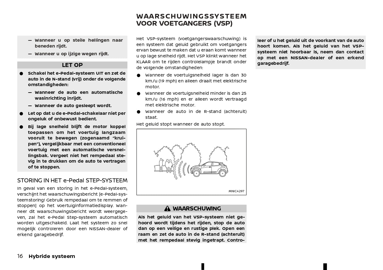 2023 Nissan Juke Hybrid Gebruikershandleiding | Nederlands