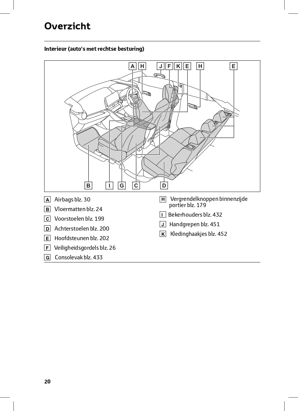 2024 Toyota C-HR Hybrid Gebruikershandleiding | Nederlands