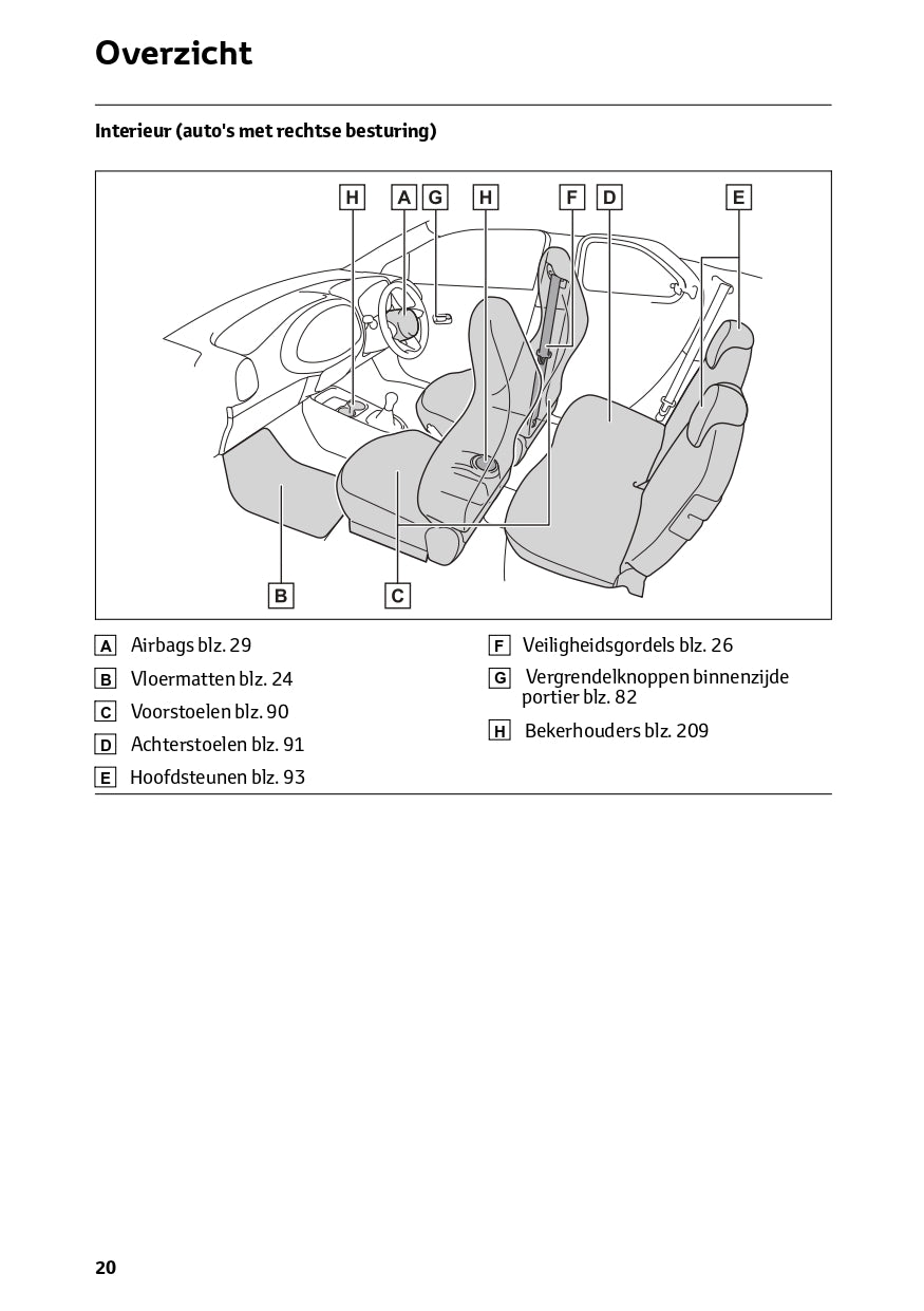 2024 Toyota Aygo X Gebruikershandleiding | Nederlands