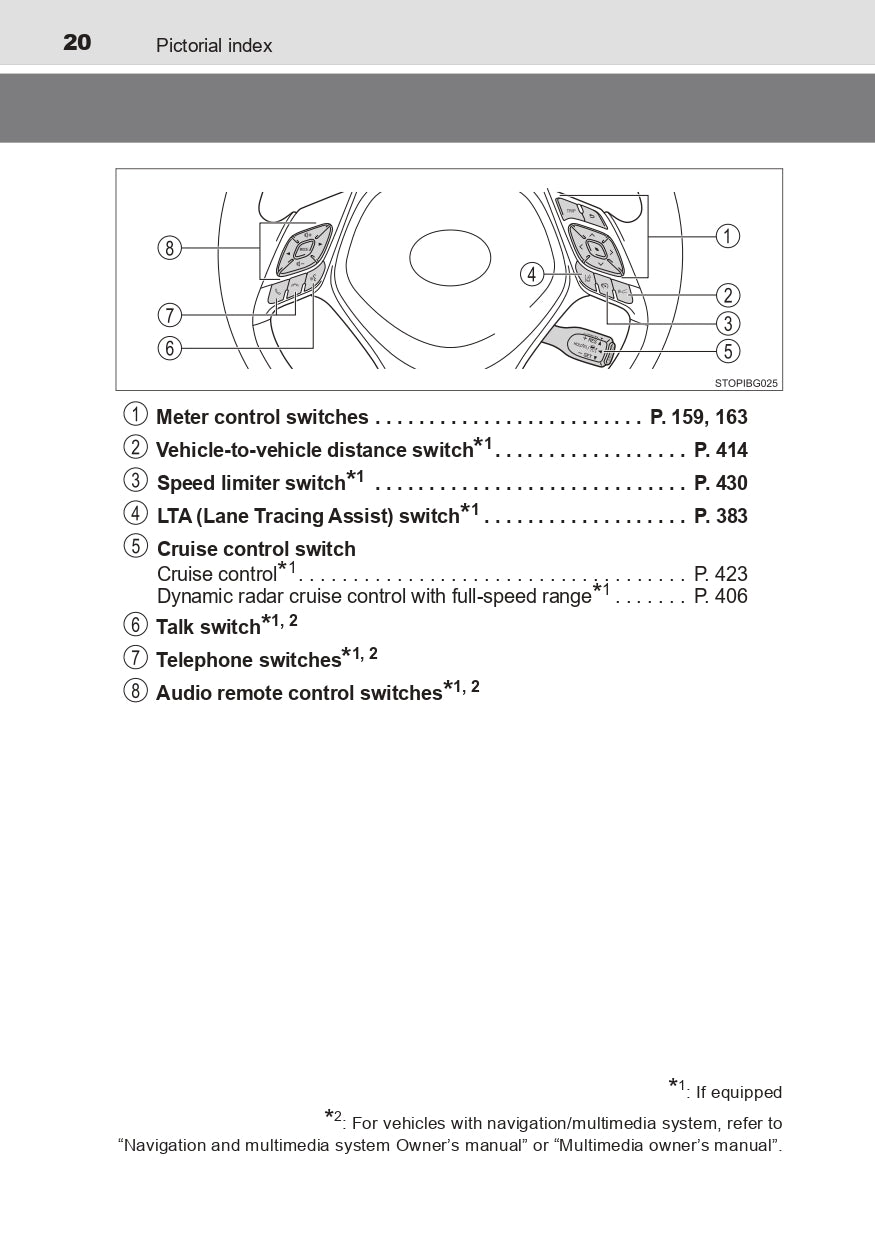 2023 Toyota C-HR Hybrid Owner's Manual | English