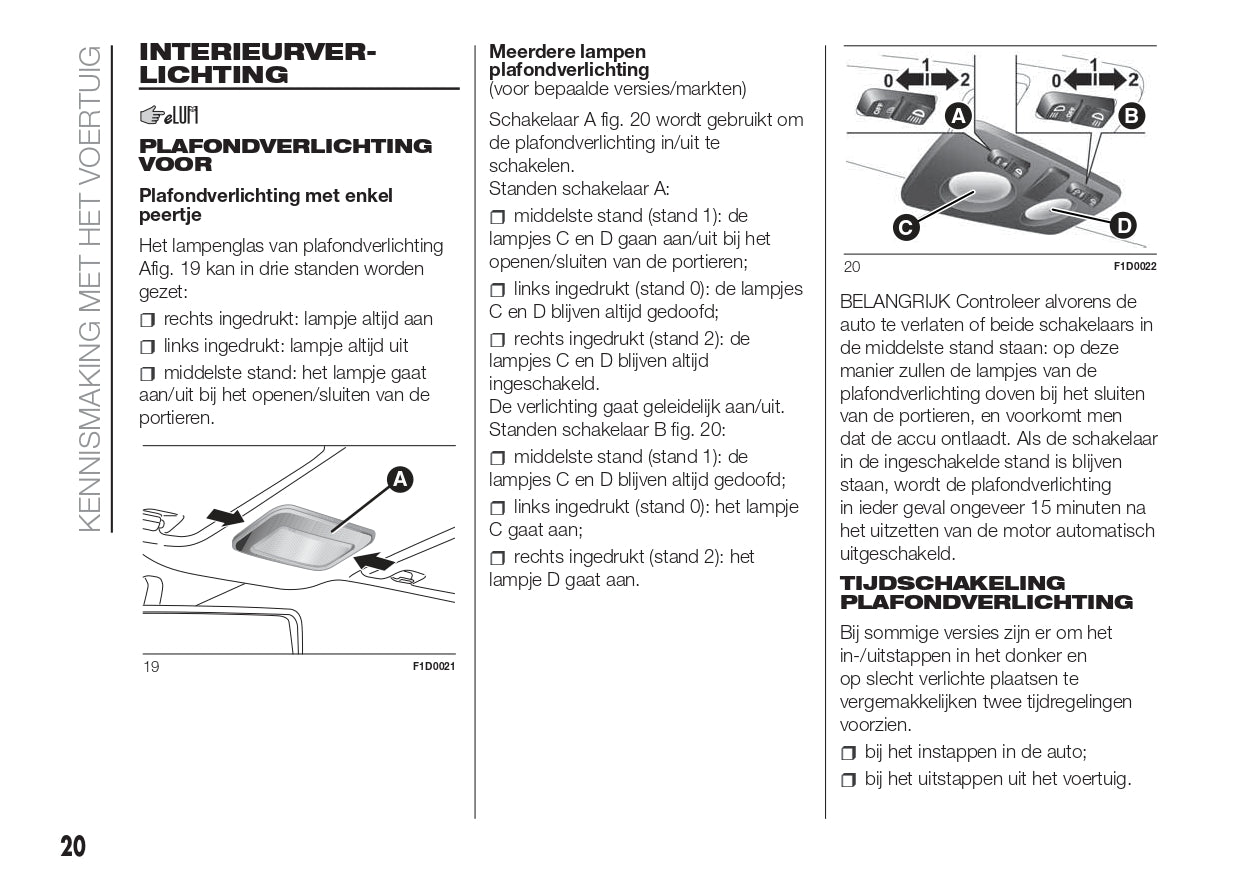 2018 Fiat Panda Owner's Manual | Dutch