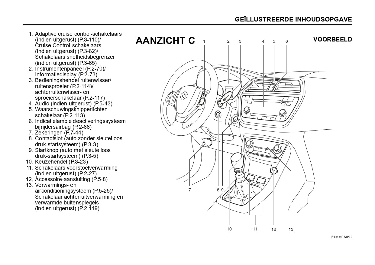 2020 Suzuki SX4 Gebruikershandleiding | Nederlands
