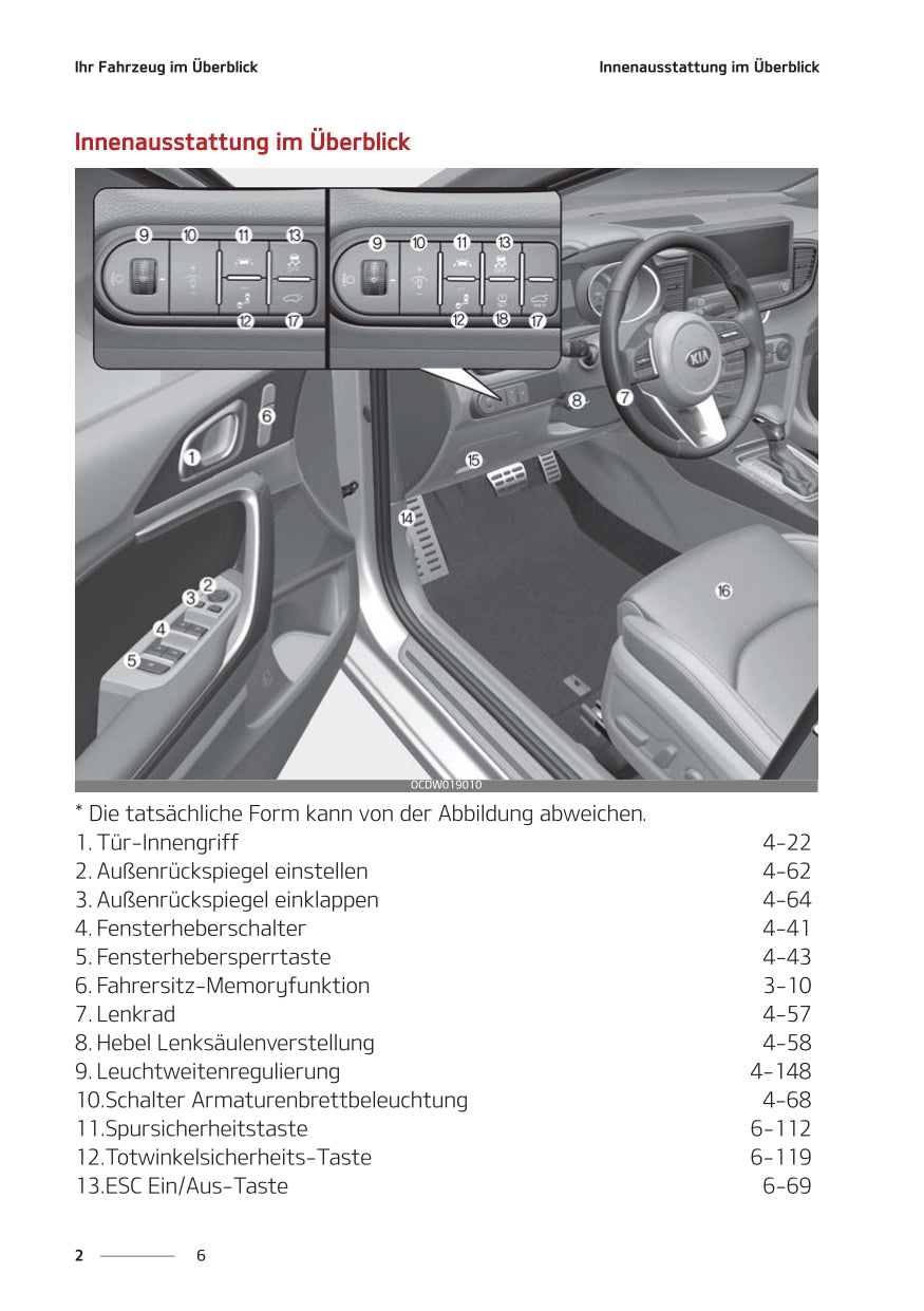 2021-2023 Kia Ceed Bedienungsanleitung | Deutsch