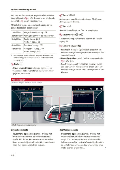 2019 Audi Q2 Manuel du propriétaire | Néerlandais