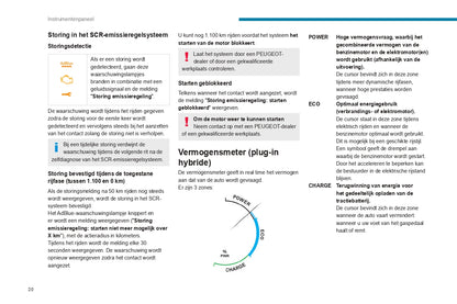 2022-2023 Peugeot 3008/5008 Gebruikershandleiding | Nederlands