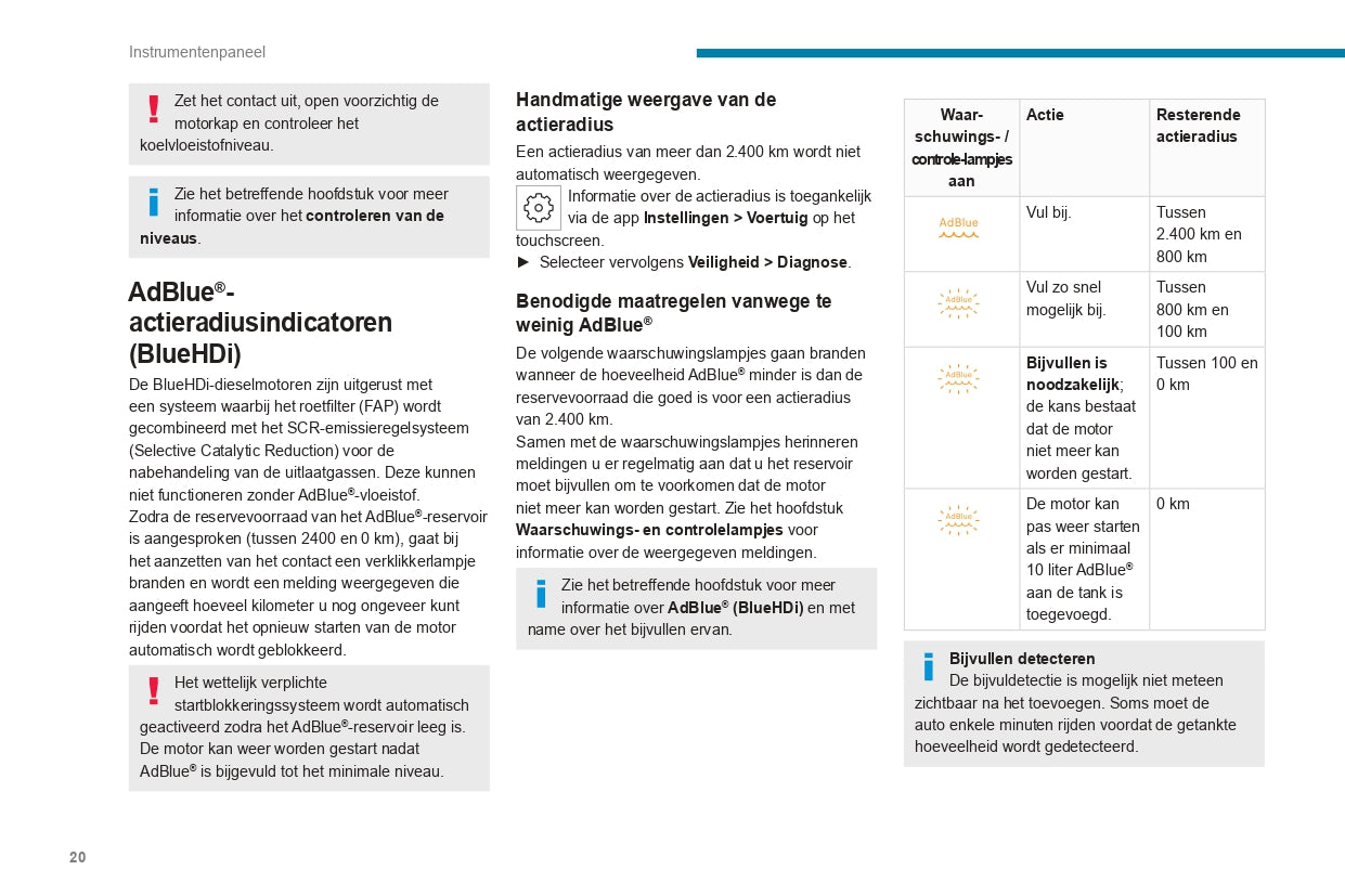 2023-2024 Peugeot 508 / 508SW Gebruikershandleiding | Nederlands