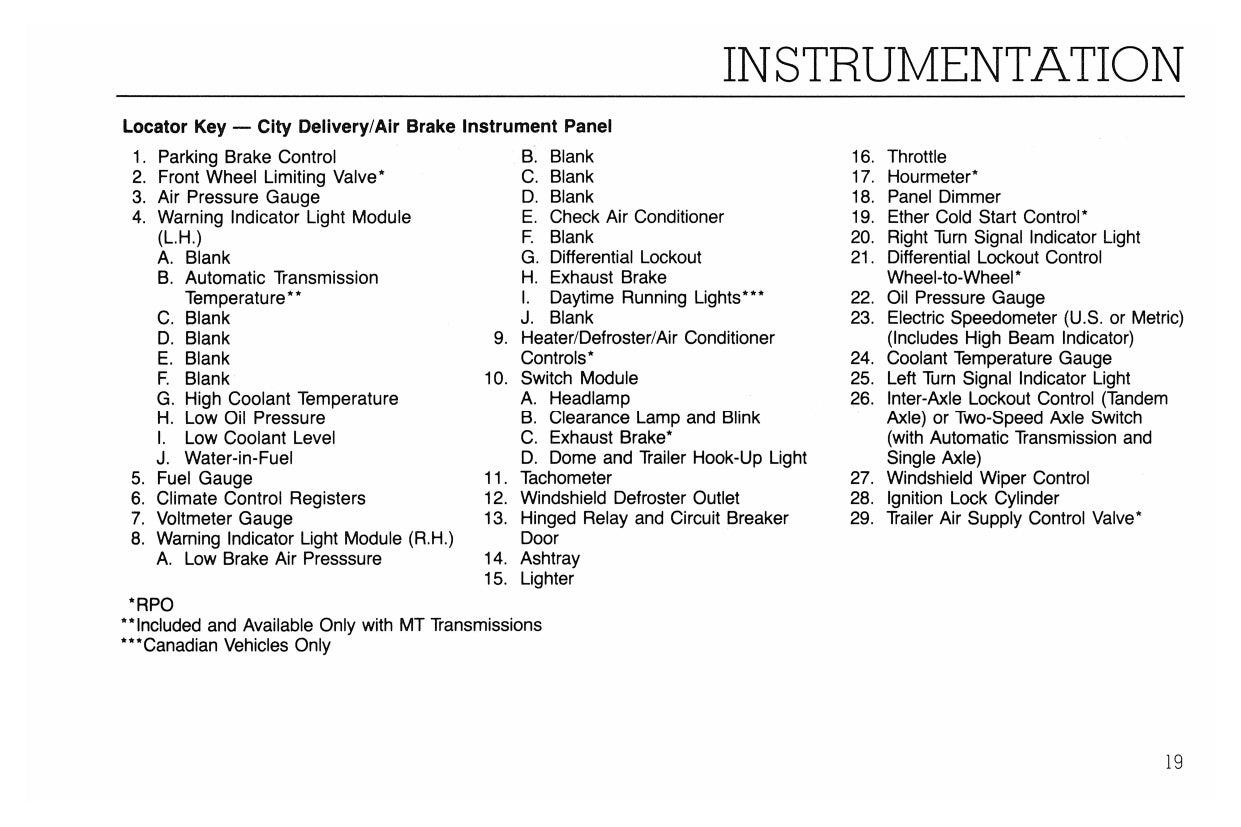 1991 Audi Quattro V8 Owner's Manual | English