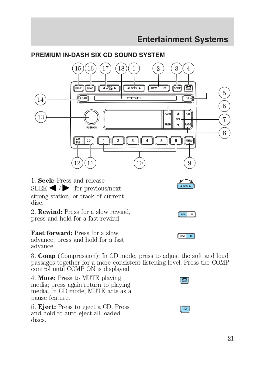 2003 Ford Excursion Gebruikershandleiding | Engels