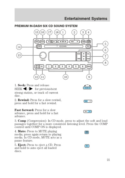 2003 Ford Excursion Manuel du propriétaire | Anglais