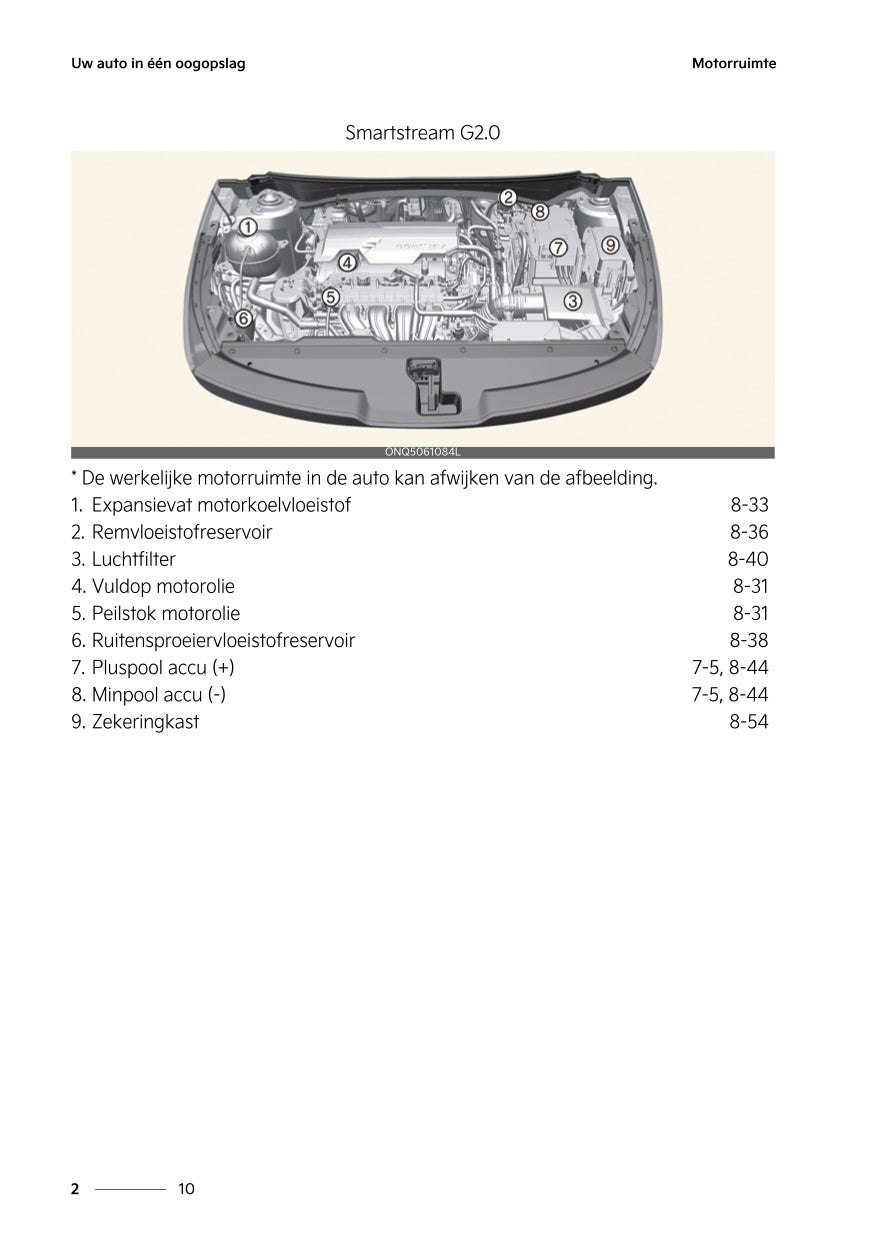 2021 Kia Sportage Service and Repair Manual | Repair Surge 2021 Kia Sportage Service and Repair Manual | Repair Surge