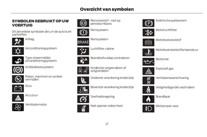 2022-2024 Ford Kuga Vignale Gebruikershandleiding | Nederlands