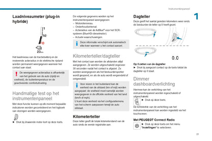 2022-2023 Peugeot 3008/5008 Gebruikershandleiding | Nederlands