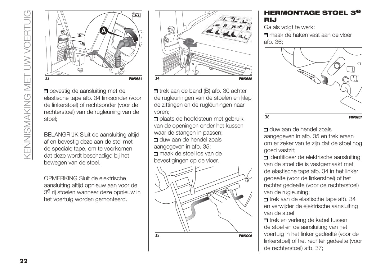 2020 Fiat Doblò Cargo Owner's Manual | Dutch