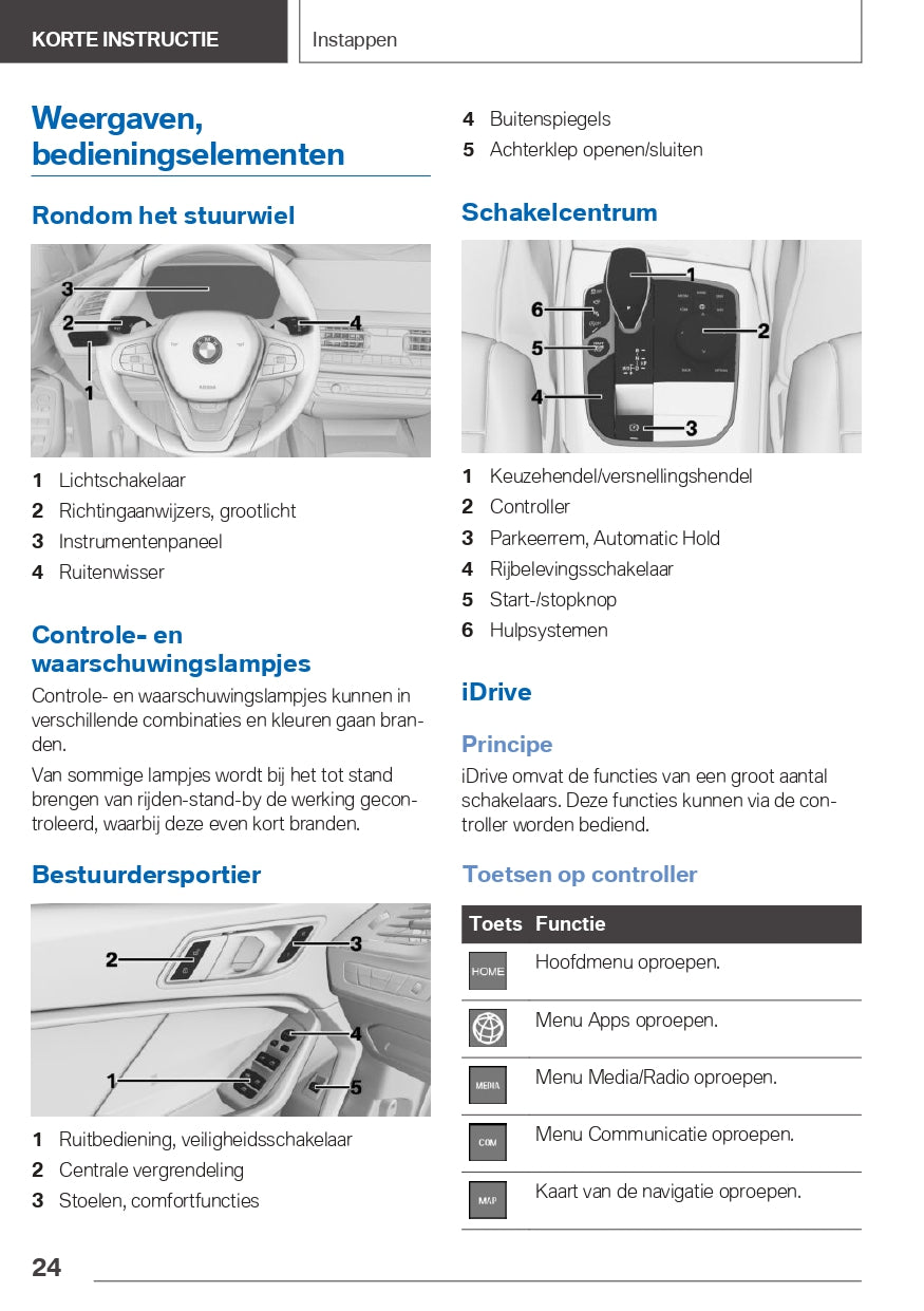 2021 BMW 1 Serie Owner's Manual | Dutch