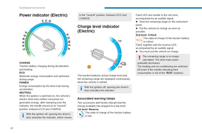 2022-2024 Peugeot Expert/e-Expert/Traveller/e-Traveller Gebruikershandleiding | Engels