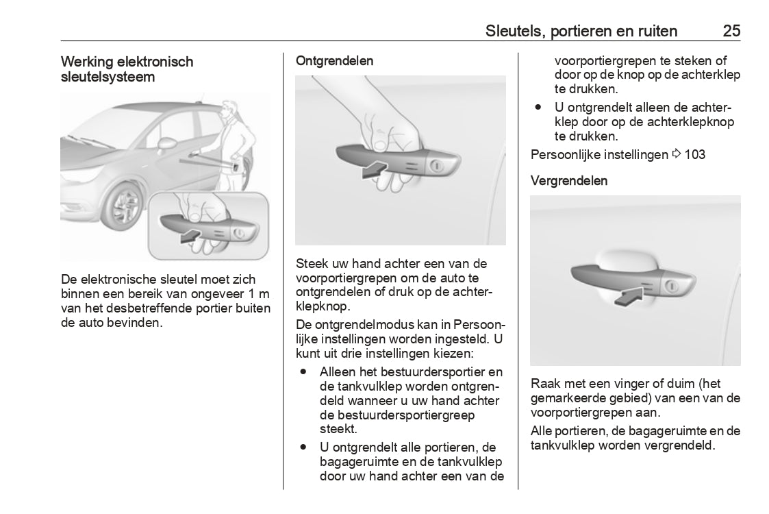 2019 Opel Crossland X Gebruikershandleiding | Nederlands