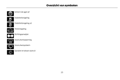 2022-2024 Ford Kuga Vignale Gebruikershandleiding | Nederlands