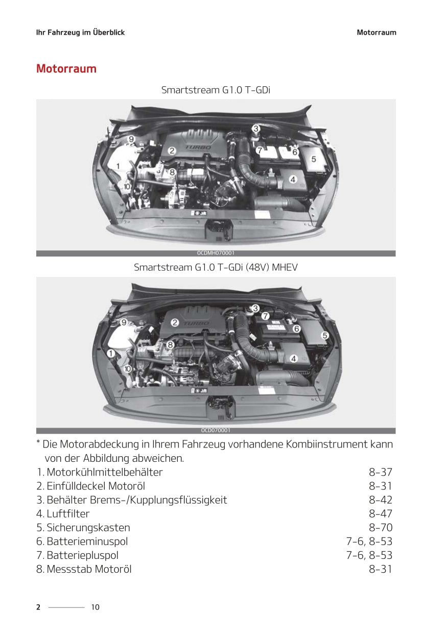 2021-2023 Kia Ceed Bedienungsanleitung | Deutsch