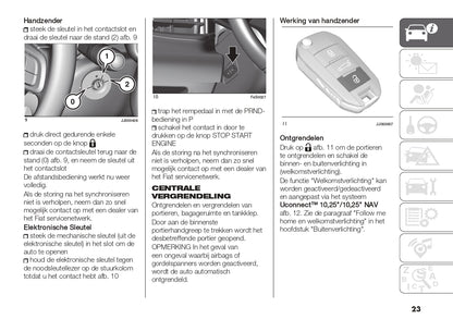 2024 Fiat 600 Owner's Manual | Dutch