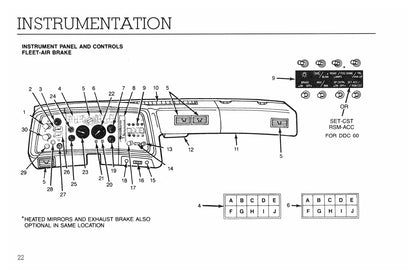 1991 Audi Quattro V8 Owner's Manual | English