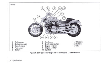 2006 Harley-Davidson VRSCSE2 Bedienungsanleitung | Englisch