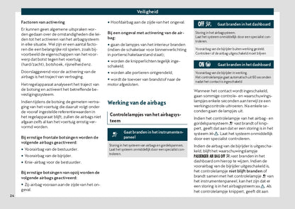 2020 Cupra Ateca Gebruikershandleiding | Nederlands