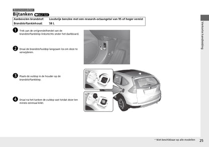 2013 Honda CR-V Gebruikershandleiding | Nederlands