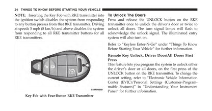 2011 Jeep Grand Cherokee Gebruikershandleiding | Engels