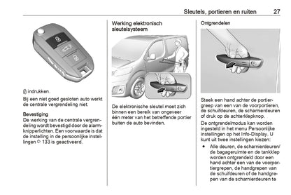 2022 Opel Vivaro Manuel du propriétaire | Néerlandais