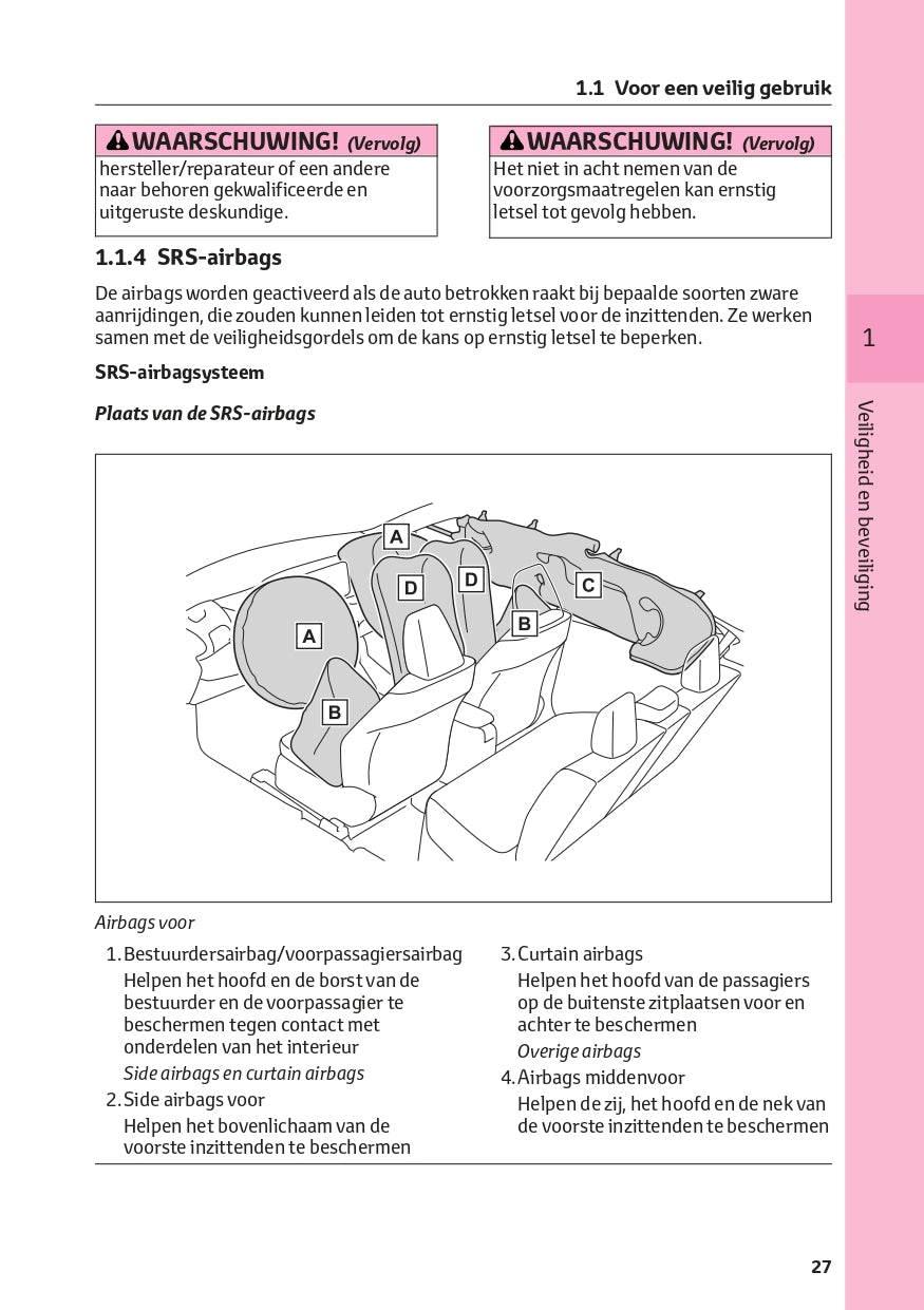 2022-2023 Toyota Yaris Cross Hybrid Gebruikershandleiding | Nederlands