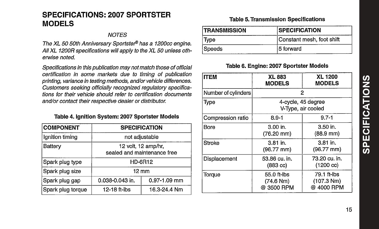 2007 Harley-Davidson Sportster Manuel du propriétaire | Anglais