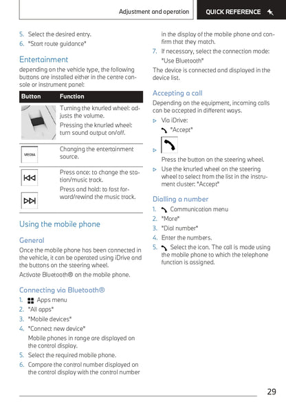 2023 BMW X1 PHEV Owner's Manual | English