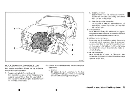 2022-2023 Nissan Qashqai e-Power Gebruikershandleiding | Nederlands