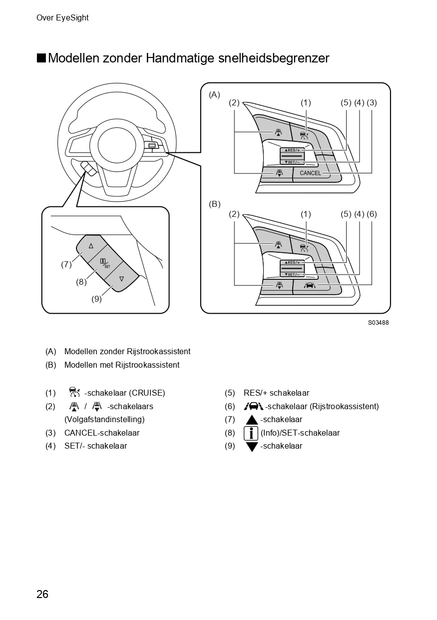 2020 Subaru Forester EyeSight Guide | Dutch