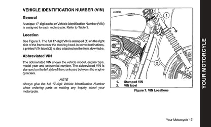 2018 Harley-Davidson Street Owner's Manual | English