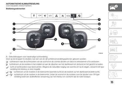 2016 Fiat Panda Bedienungsanleitung | Niederländisch