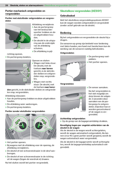 2020-2021 Skoda Karoq Owner's Manual | Dutch