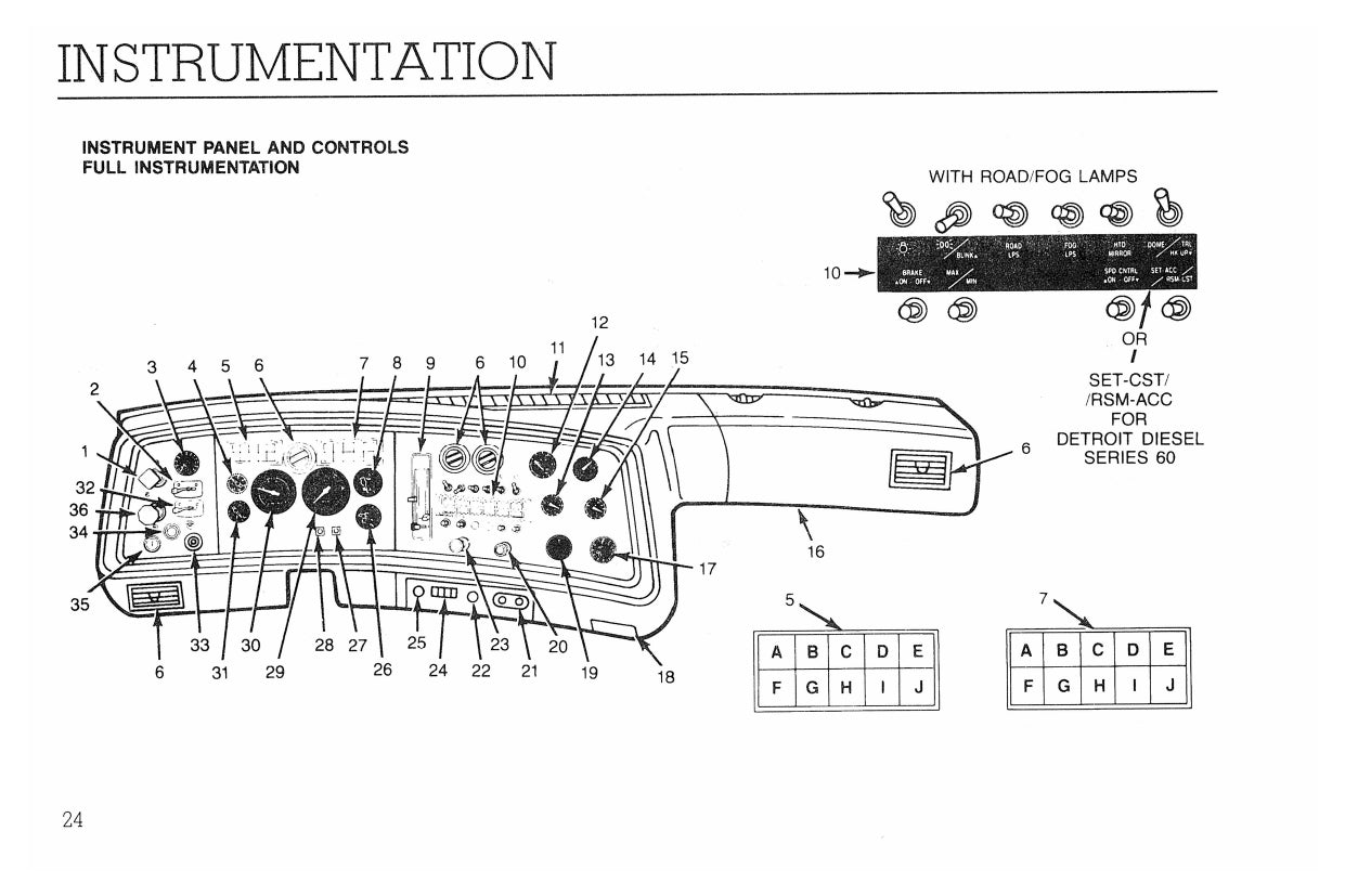 1991 Audi Quattro V8 Owner's Manual | English