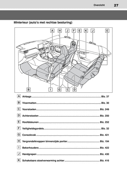 2020-2021 Suzuki Across Gebruikershandleiding | Nederlands