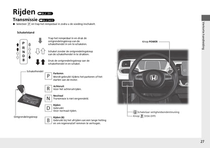 2023 Honda Jazz e:HEV Owner's Manual | Dutch
