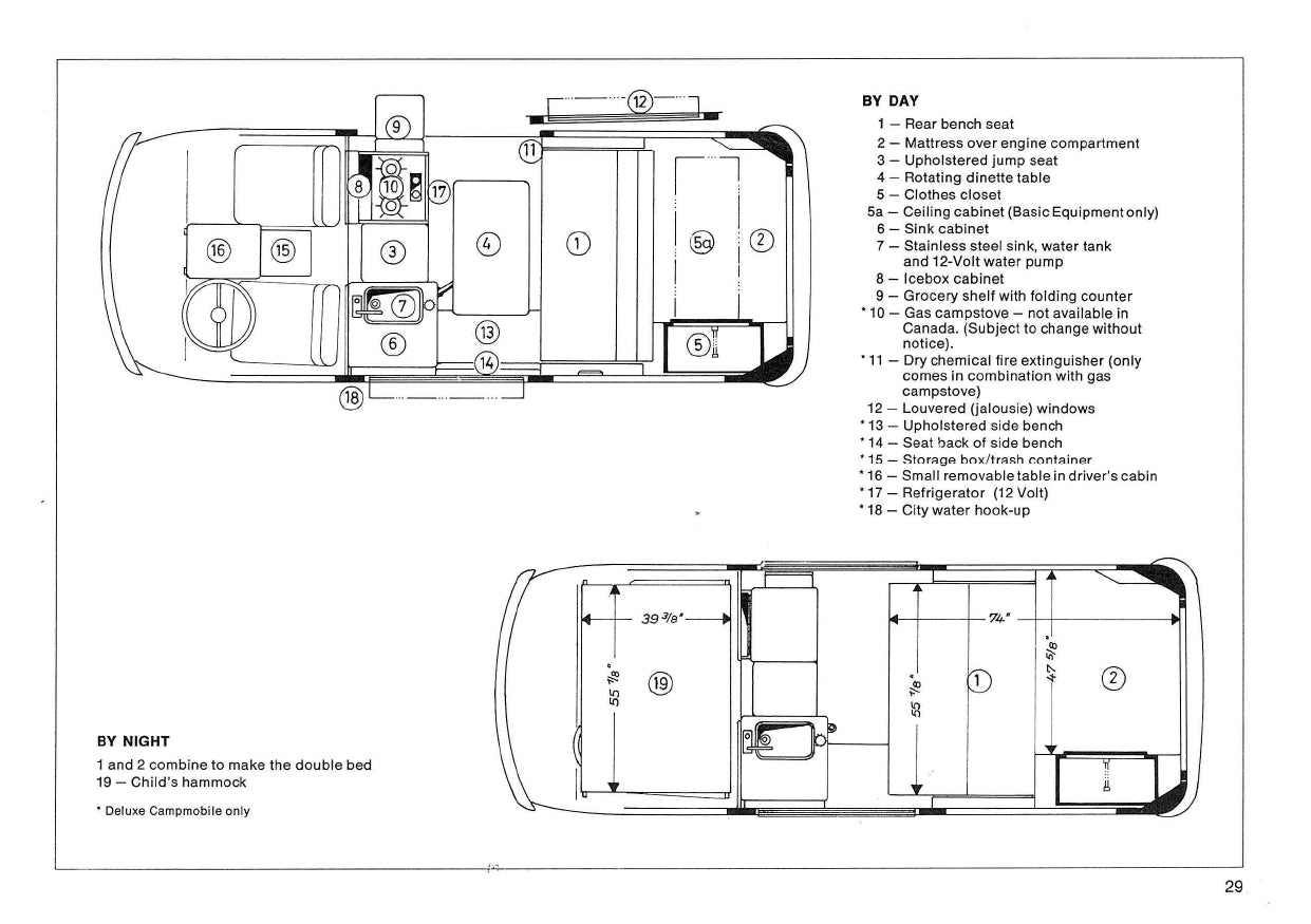 1975 Volkswagen Campmobile Gebruikershandleiding | Engels