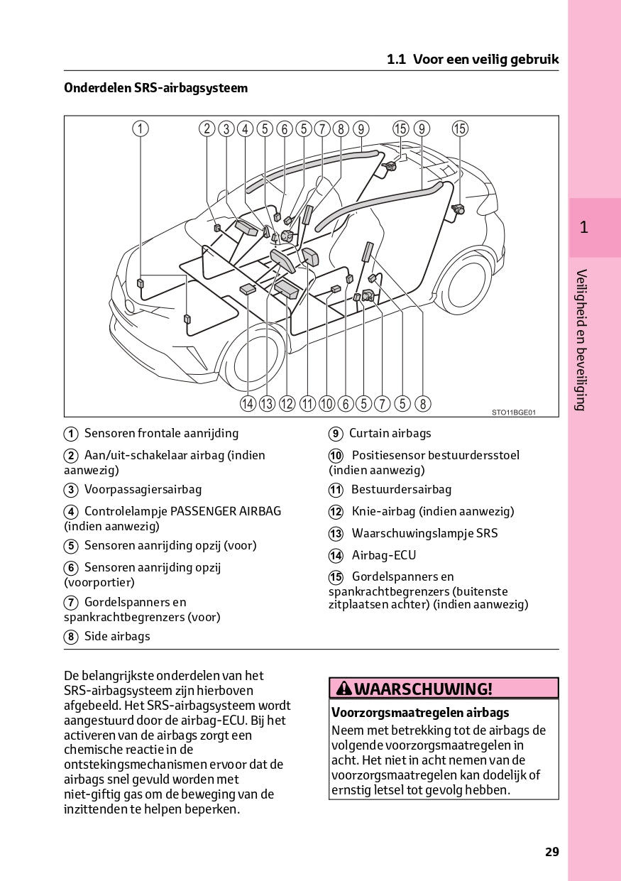 2023 Toyota C-HR Hybrid Gebruikershandleiding | Nederlands