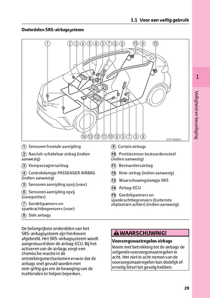2023 Toyota C-HR Hybrid Gebruikershandleiding | Nederlands