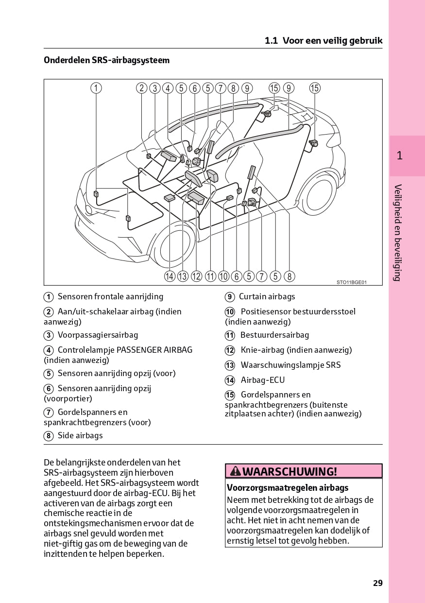 2021 Toyota RAV4 Hybrid Gebruikershandleiding | Nederlands