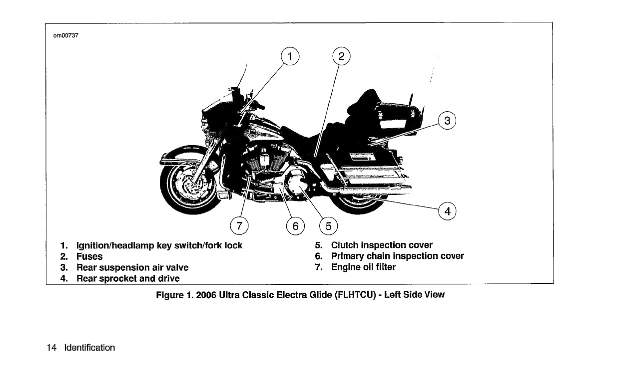 HARLEY DAVIDSON TC96 マニュアル 2006 Harley-Davidson Touring Owner's Manual | English – Car Manuals