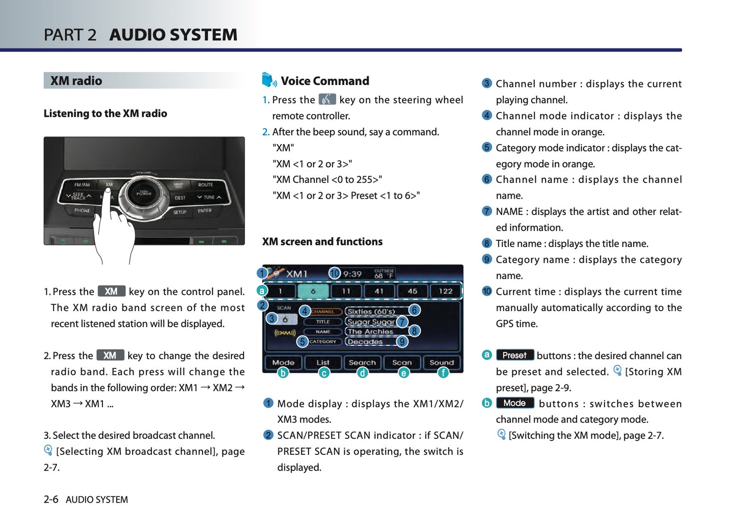 Hyundai Sonata Digital Navigation System Manuel du propriétaire 2013