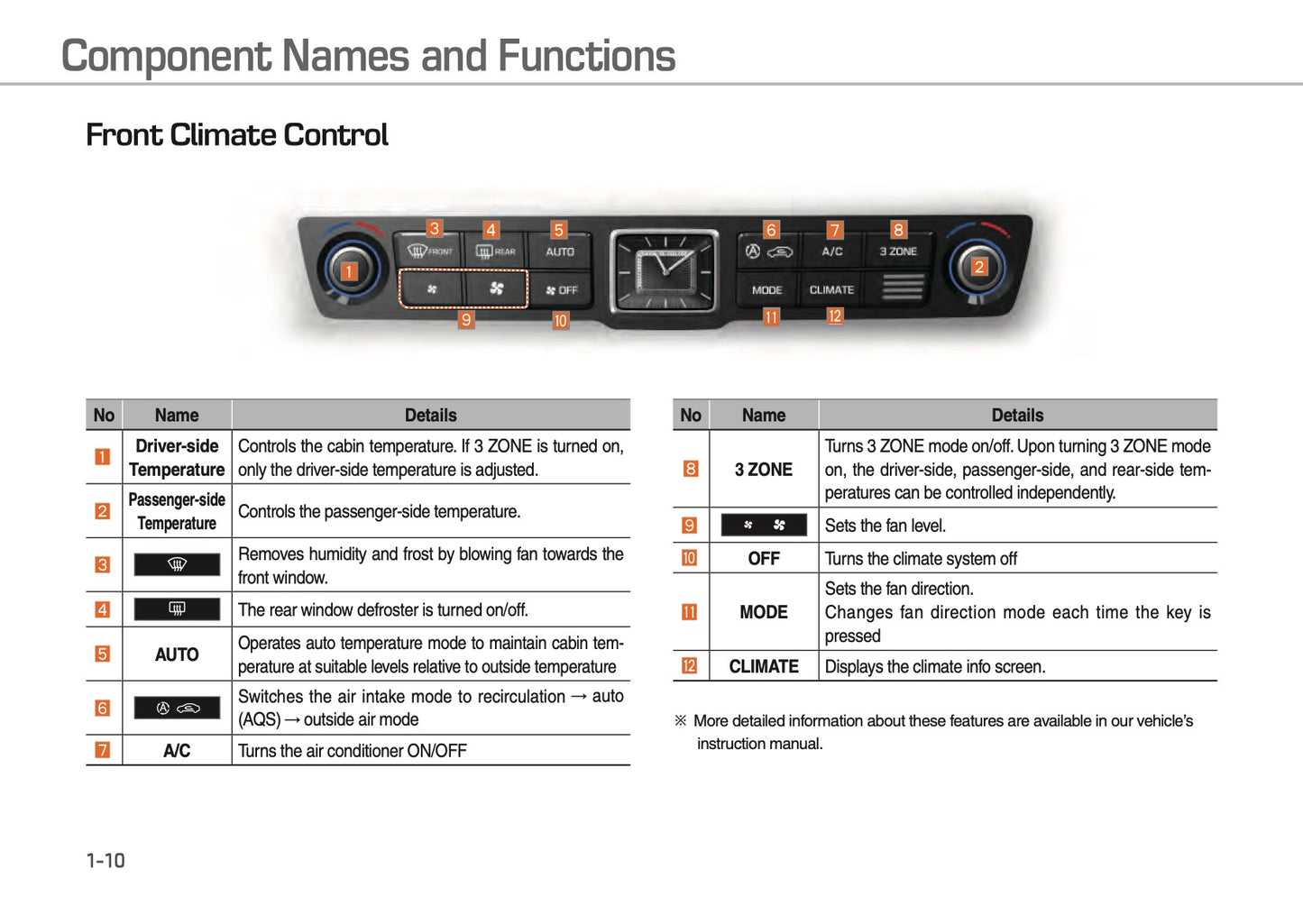 Hyundai Equus Digital Navigation System Owner's Manual 2016
