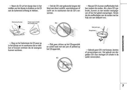 Alfa Romeo Spider Radionavigatiesysteem Handleiding 2009