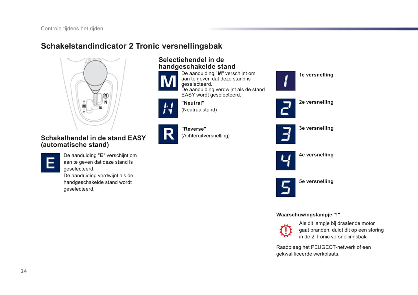 2012-2014 Peugeot 107 Gebruikershandleiding | Nederlands