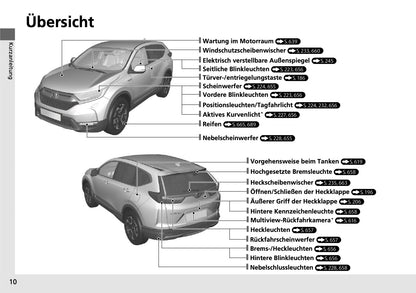 2018-2019 Honda CR-V Hybrid Bedienungsanleitung | Deutsch